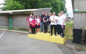 coupe de ronde mutuelle de l'oise lundi 20 mai 2024